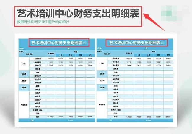 财务提供什么报表给老板