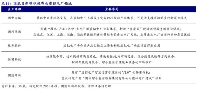 国能锦界公司是哪家上市公司