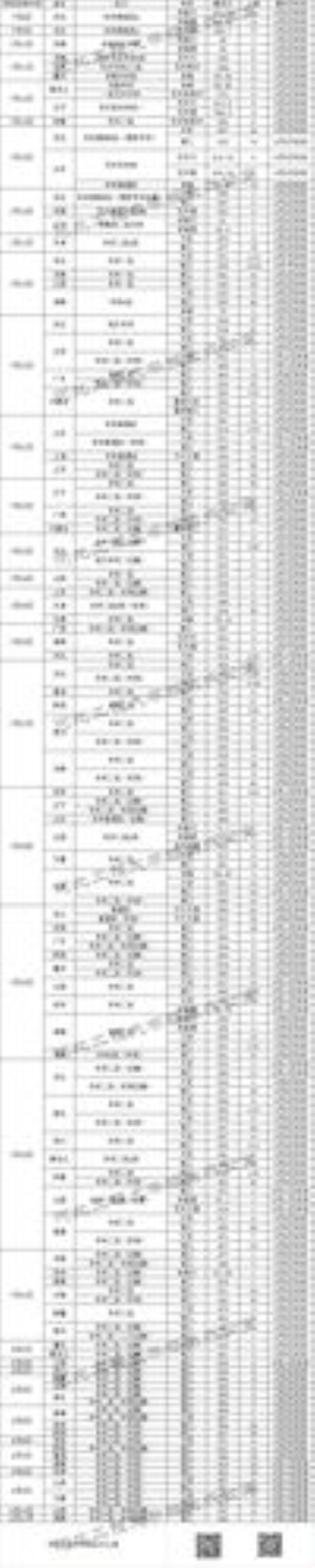 河北工程大学是211吗