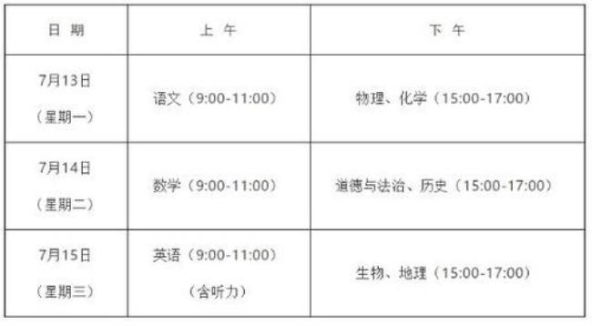 西安市2022中考查分时间