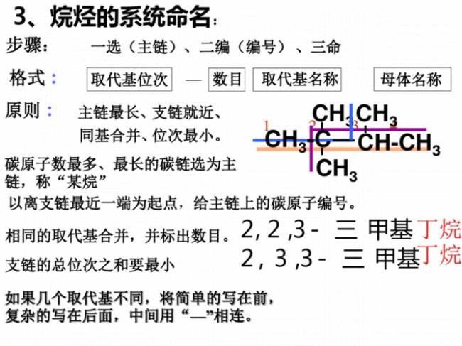 系统命名法如何命名烯烃