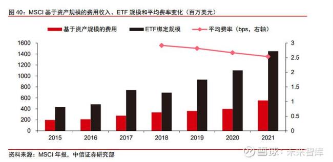 risk和venturer有什么区别