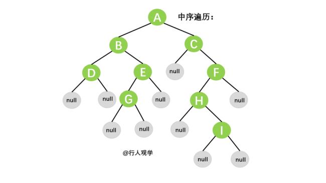 树的计量单位是棵还是株