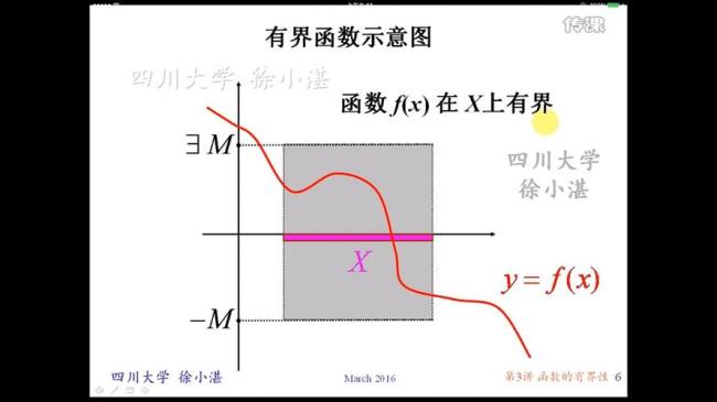 x＝1属于有界函数吗