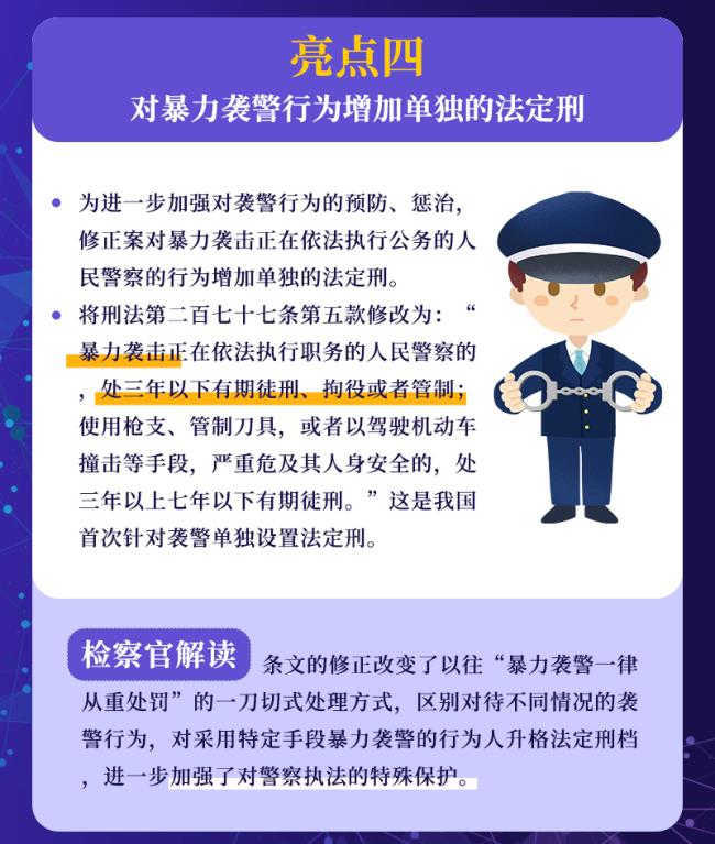 刑法修正案之间的关系