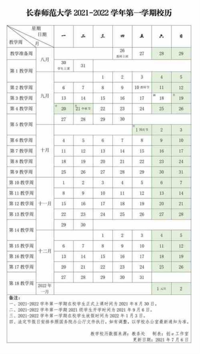 2022驻马店高中放寒假时间