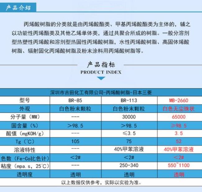 丙烯酸树脂2号是什么包衣材料