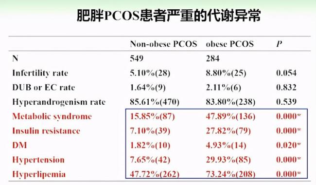 在医疗中ATP代表什么