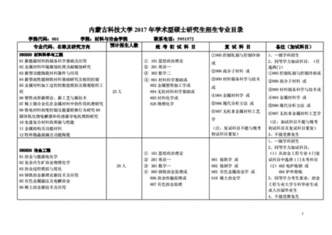 内蒙古有哪些大学招收研究生