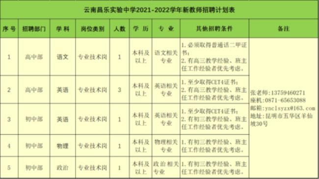 云南15年以上原民办教师待遇