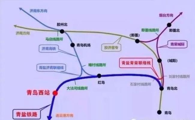 山东铁路枢纽排名