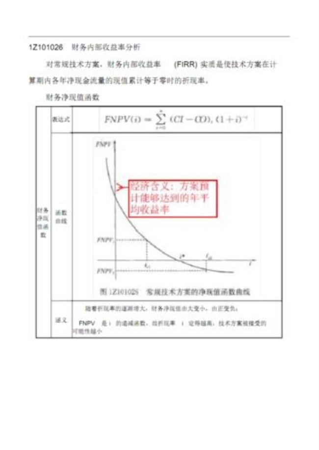 全投资财务内部收益率计算