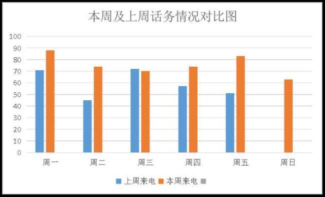 12348武汉上班时间