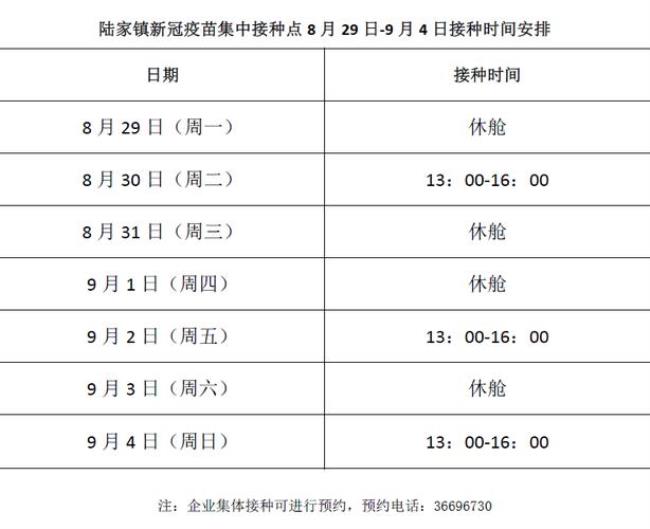 锦溪镇5月3号还做核酸吗