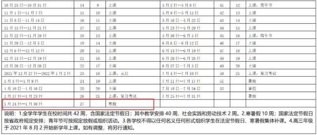 襄阳2022中小学寒假时间