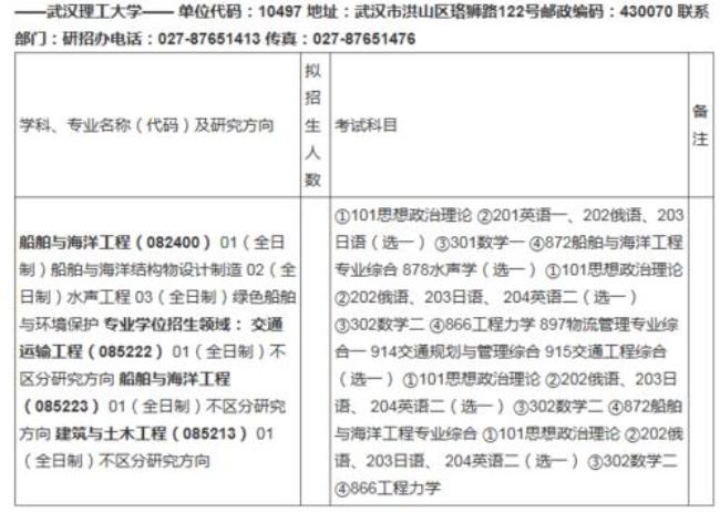 武汉理工机械研究生就业待遇