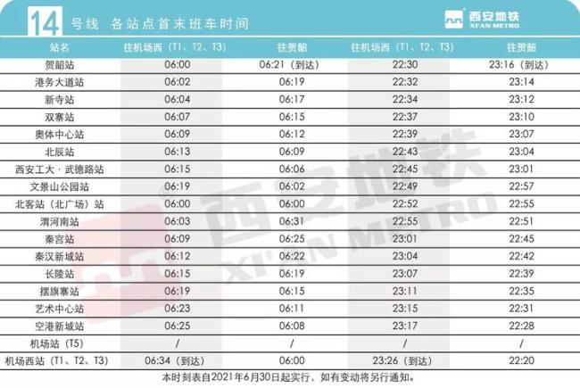 南通地铁运营时间表