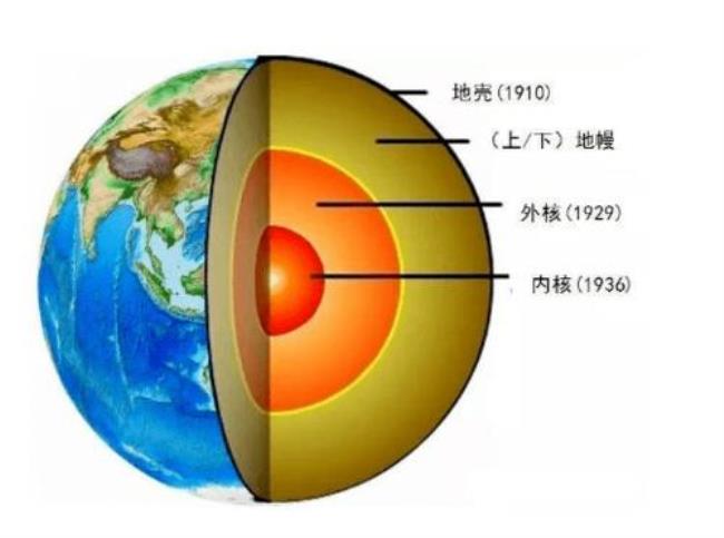 中纬度大陆地壳厚度