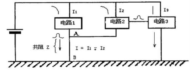 在50hz的交流电路中如何算复阻抗