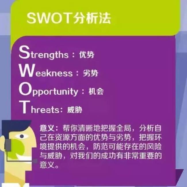 strength与advantage有什么具体区别