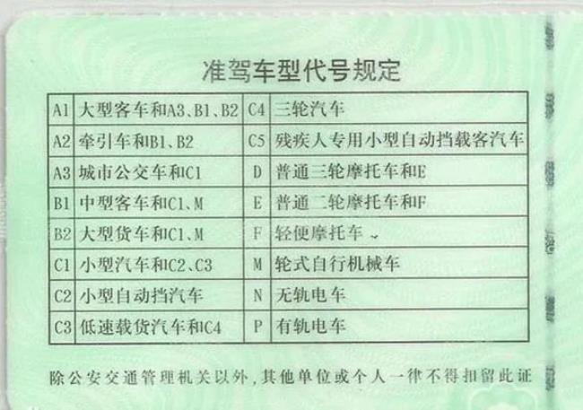 湖北省驾驶证考试标准