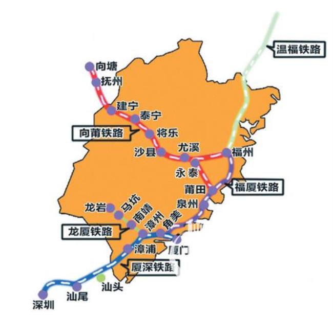 京杭铁路经过省份