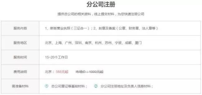 个体开公司身份证复印件可以吗