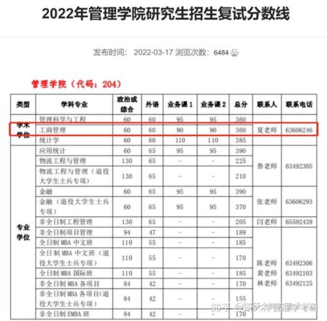 考研合工大一般多少分就稳了