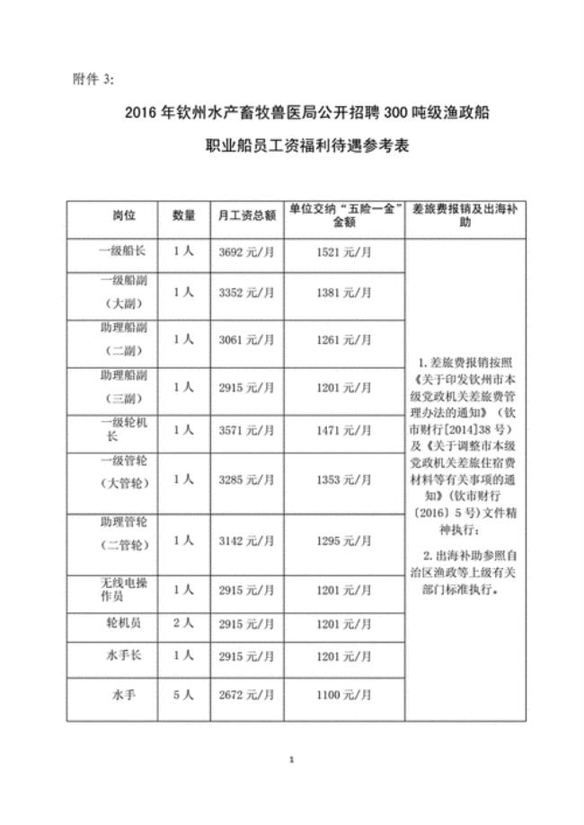 河南畜牧局招聘条件