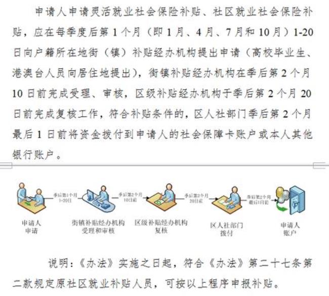 广东4050灵活就业人员补贴