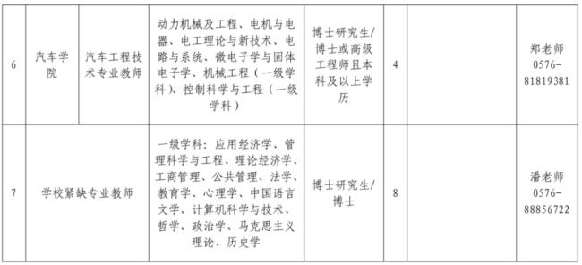 专业技术岗是公益性一类吗