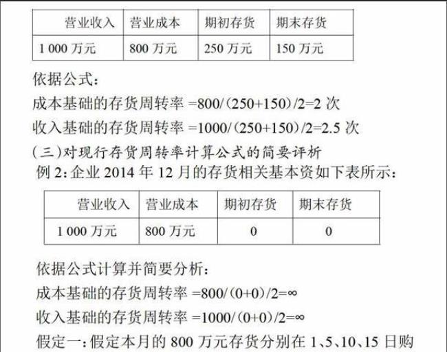 影响总资产周转率的因素有哪些