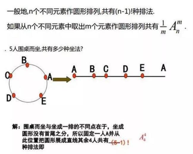 c105排列组合等于多少