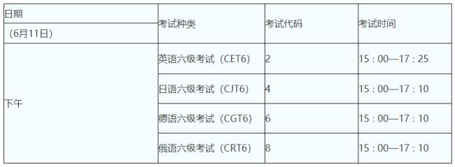 2022英语八级什么时候考