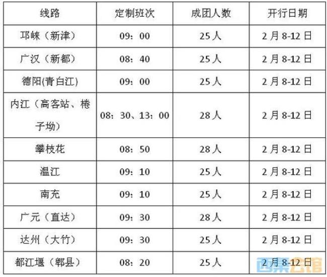 昭通市有直接到自贡的汽车吗