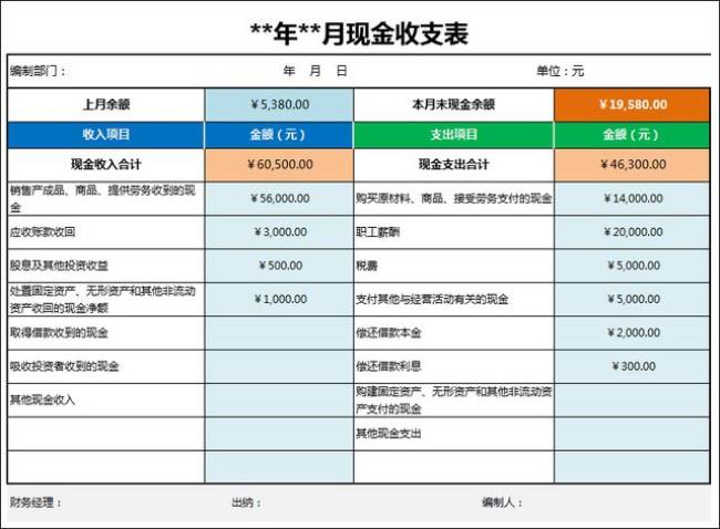 月负债收入比计算公式