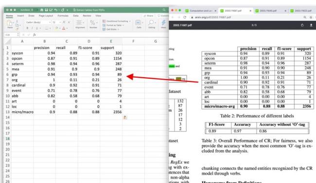如何将扫描文件转换成Excel