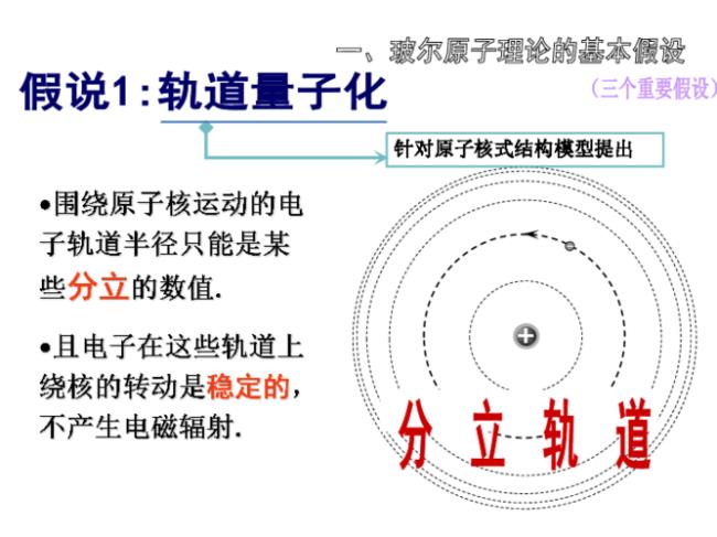 玻尔原子模型光子如何计算