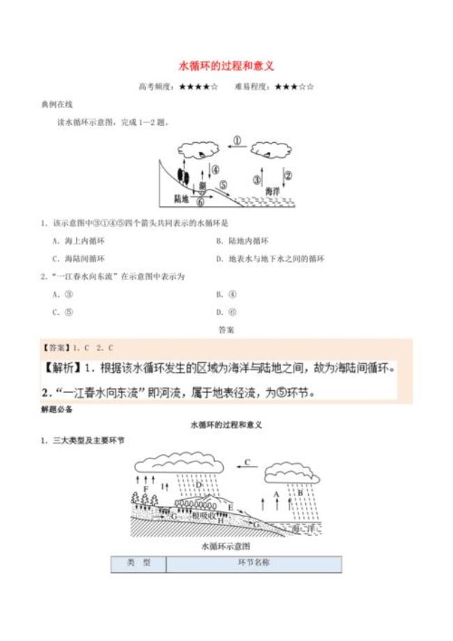 形成水循环的内在原因是什么