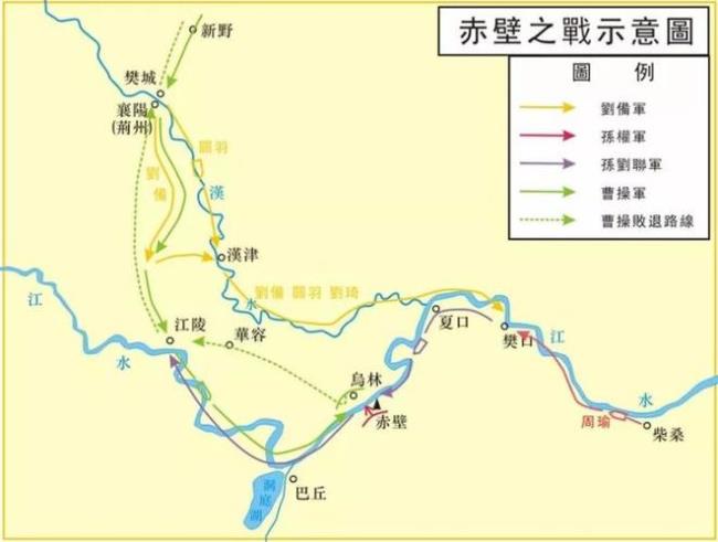 三国时期刘备败走江夏路线