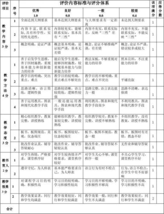 教育评价分类包括哪些