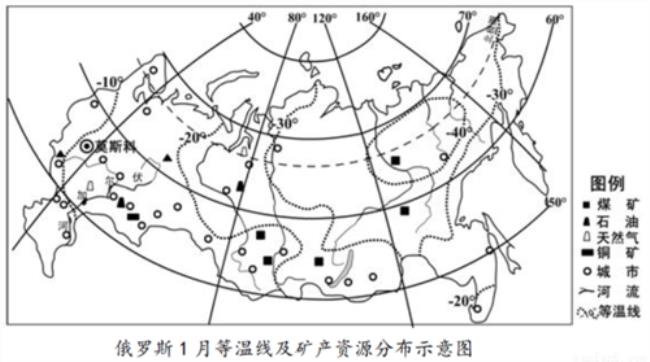 伏尔加河平均水深多少米