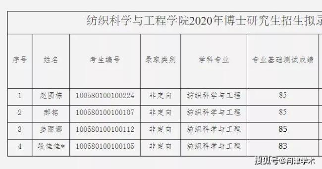 天津工业大学考研保护本校吗