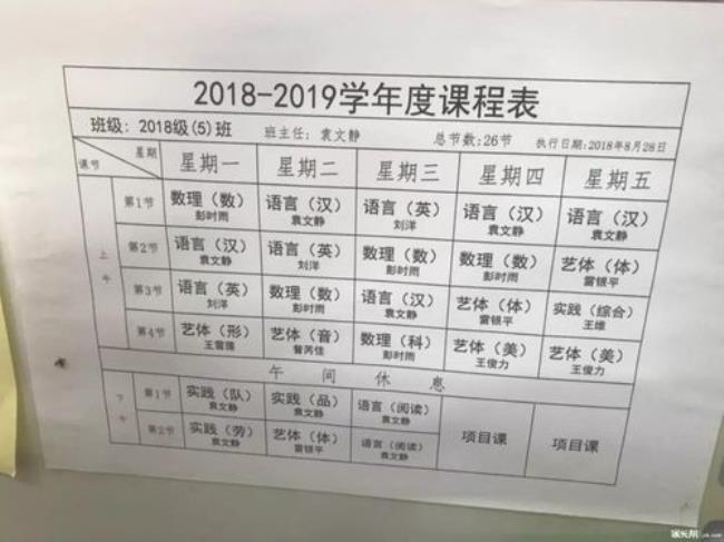 大学一年级的课程一般有哪些