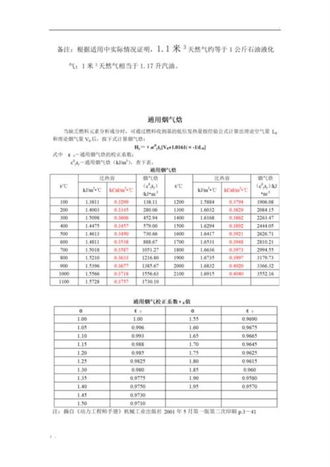 中石油和兰石化汽油燃烧值