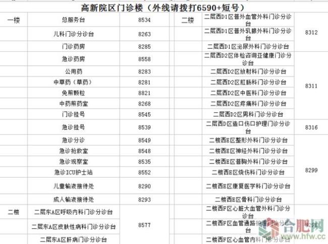 合肥汽车站到安医附院怎么走