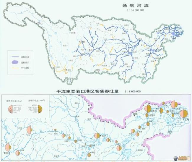 临海属于长江流域吗