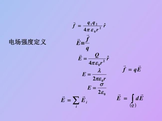 磁场中高斯定理公式