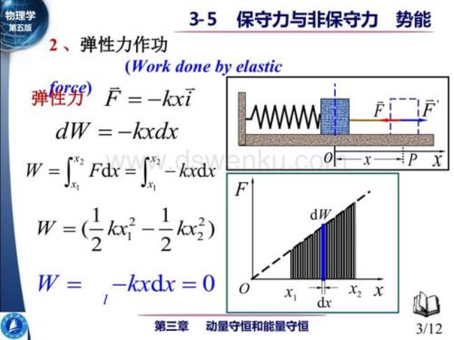 保守力和非保守力对动量的影响