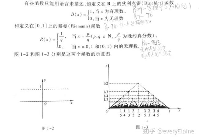 黎曼函数有什么应用